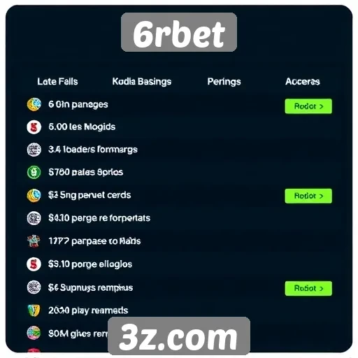 Comparativo de bônus oferecidos pelo 6rbet